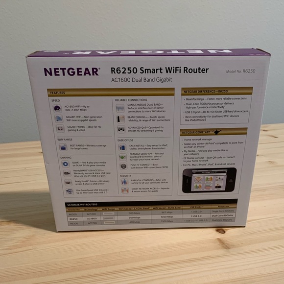 NETGEAR AC1600 Dual Band Smart WiFi Router - Picture 6 of 7